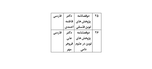 جدول شماره 9